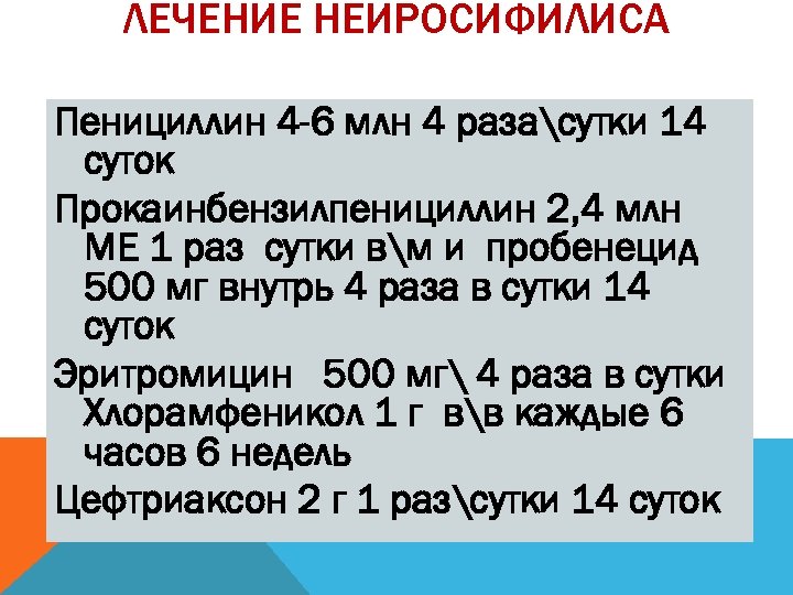 ЛЕЧЕНИЕ НЕЙРОСИФИЛИСА Пенициллин 4 -6 млн 4 разасутки 14 суток Прокаинбензилпенициллин 2, 4 млн