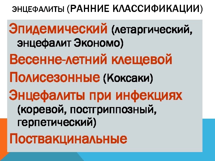 ЭНЦЕФАЛИТЫ (РАННИЕ КЛАССИФИКАЦИИ) Эпидемический (летаргический, энцефалит Экономо) Весенне-летний клещевой Полисезонные (Коксаки) Энцефалиты при инфекциях