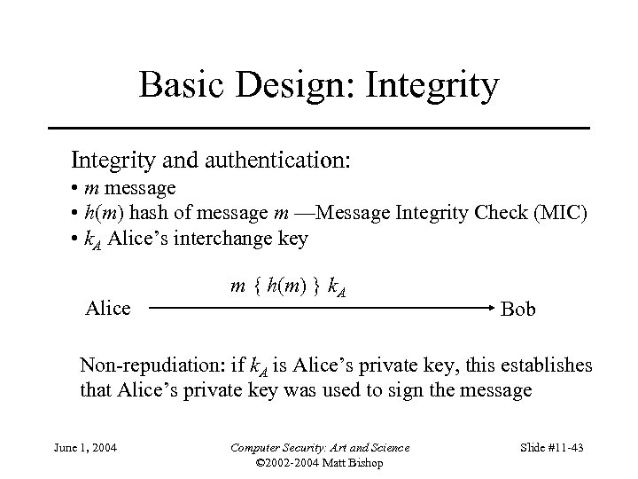 Basic Design: Integrity and authentication: • m message • h(m) hash of message m