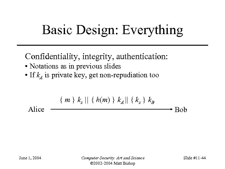 Basic Design: Everything Confidentiality, integrity, authentication: • Notations as in previous slides • If