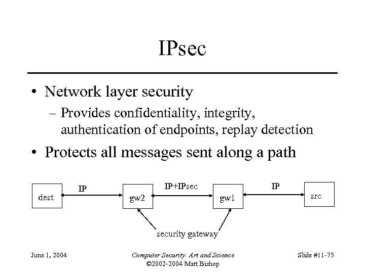 IPsec • Network layer security – Provides confidentiality, integrity, authentication of endpoints, replay detection