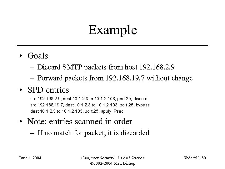 Example • Goals – Discard SMTP packets from host 192. 168. 2. 9 –