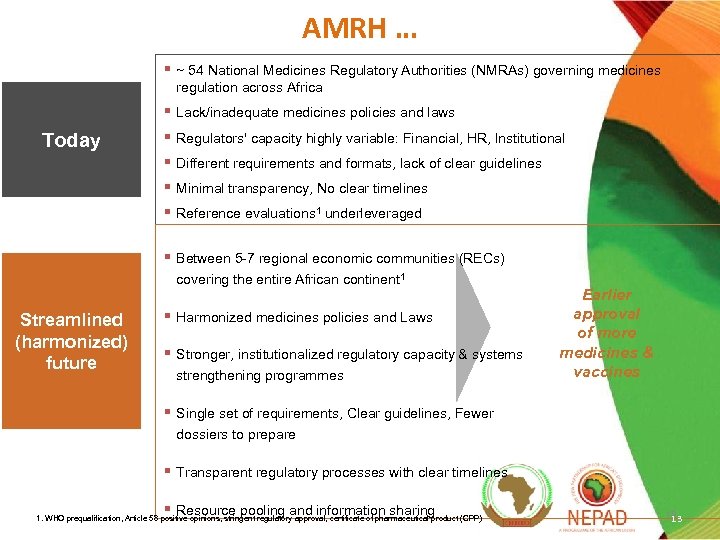 AMRH … § ~ 54 National Medicines Regulatory Authorities (NMRAs) governing medicines regulation across