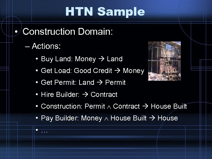 HTN Sample • Construction Domain: – Actions: • Buy Land: Money Land • Get