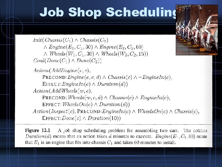 Job Shop Scheduling 