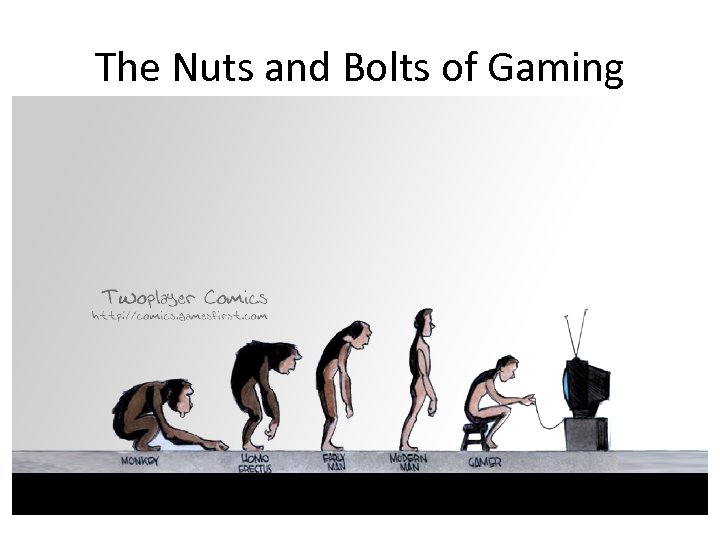 The Nuts and Bolts of Gaming 
