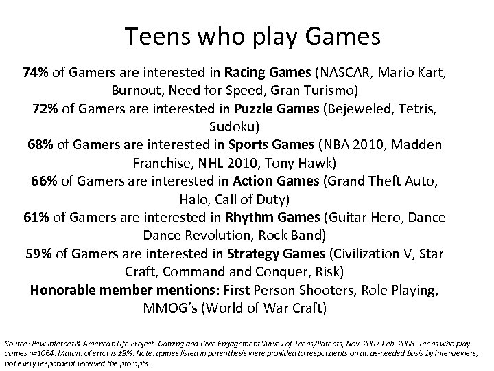 Teens who play Games 74% of Gamers are interested in Racing Games (NASCAR, Mario