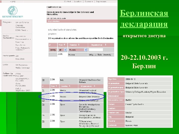 Берлинская декларация открытого доступа 20 -22. 10. 2003 г. Берлин 