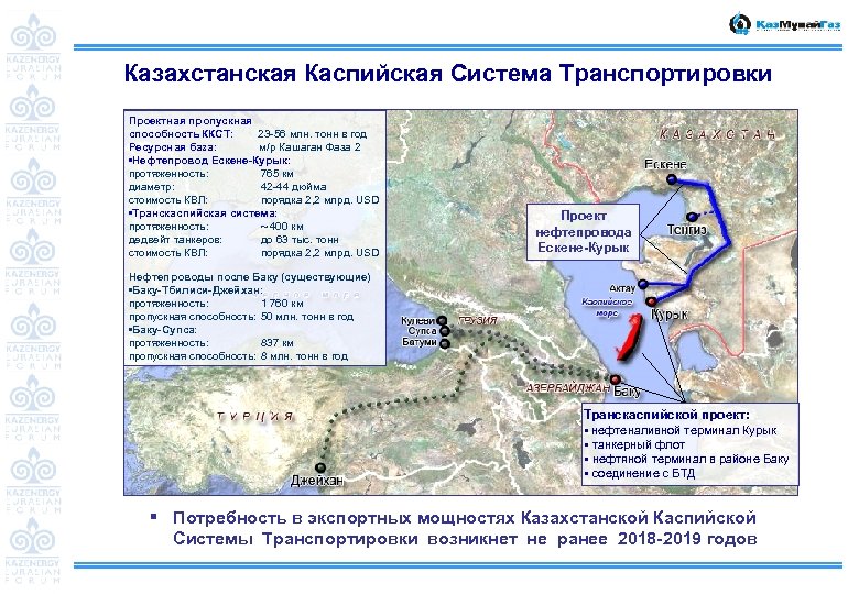 Казахстанская Каспийская Система Транспортировки Проектная пропускная способность ККСТ: 23 -56 млн. тонн в год