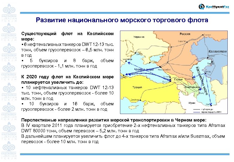 Объем каспийского моря объем комнаты