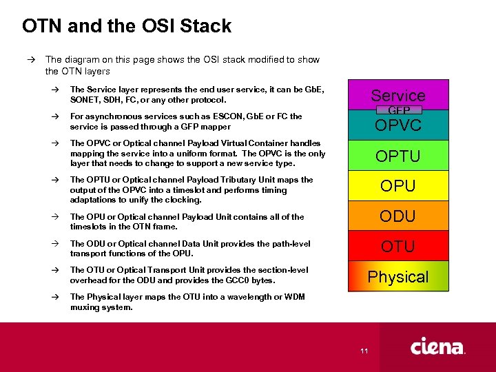 OTN and the OSI Stack The diagram on this page shows the OSI stack