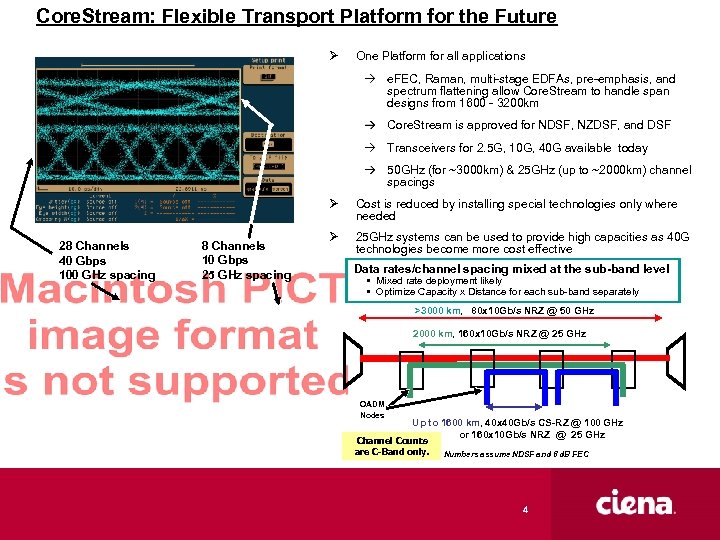 Core. Stream: Flexible Transport Platform for the Future Ø One Platform for all applications