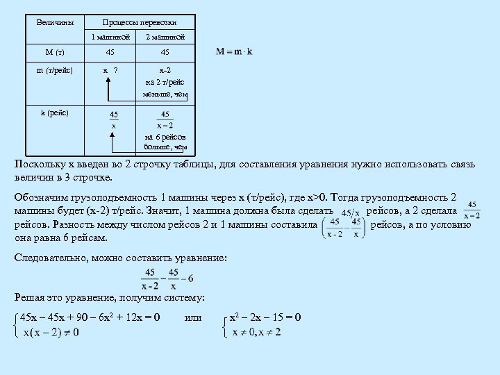 Величины Процессы перевозки 1 машиной 2 машиной М (т) 45 45 m (т/рейс) х