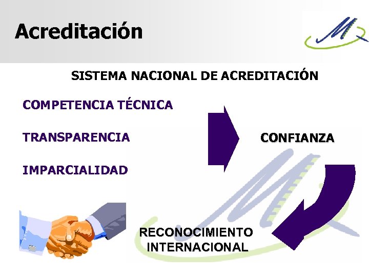 Acreditación SISTEMA NACIONAL DE ACREDITACIÓN COMPETENCIA TÉCNICA TRANSPARENCIA CONFIANZA IMPARCIALIDAD RECONOCIMIENTO INTERNACIONAL 