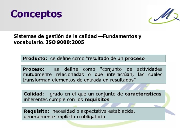 Conceptos Sistemas de gestión de la calidad —Fundamentos y vocabulario. ISO 9000: 2005 Producto: