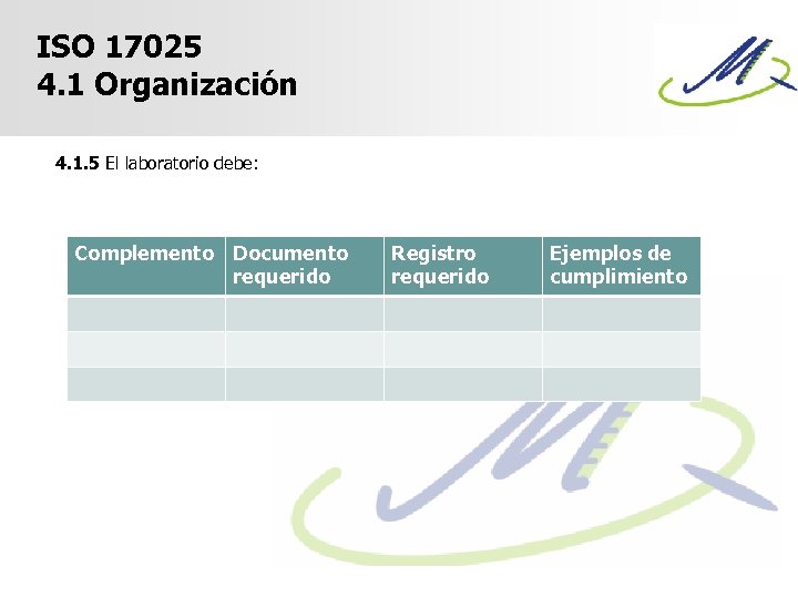 ISO 17025 4. 1 Organización 4. 1. 5 El laboratorio debe: Complemento Documento requerido