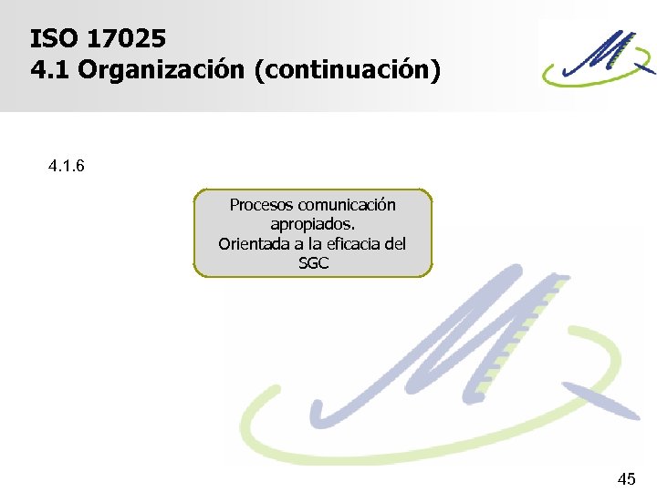 ISO 17025 4. 1 Organización (continuación) 4. 1. 6 Procesos comunicación apropiados. Orientada a