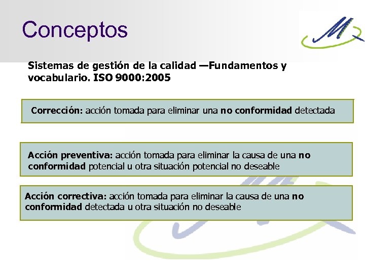 Conceptos Sistemas de gestión de la calidad —Fundamentos y vocabulario. ISO 9000: 2005 Corrección: