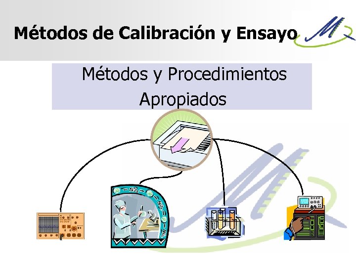 Métodos de Calibración y Ensayo Métodos y Procedimientos Apropiados 