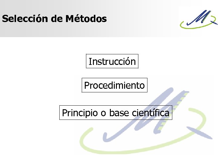 Selección de Métodos Instrucción Procedimiento Principio o base científica 