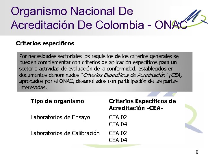 Organismo Nacional De Acreditación De Colombia - ONAC Criterios específicos Por necesidades sectoriales los