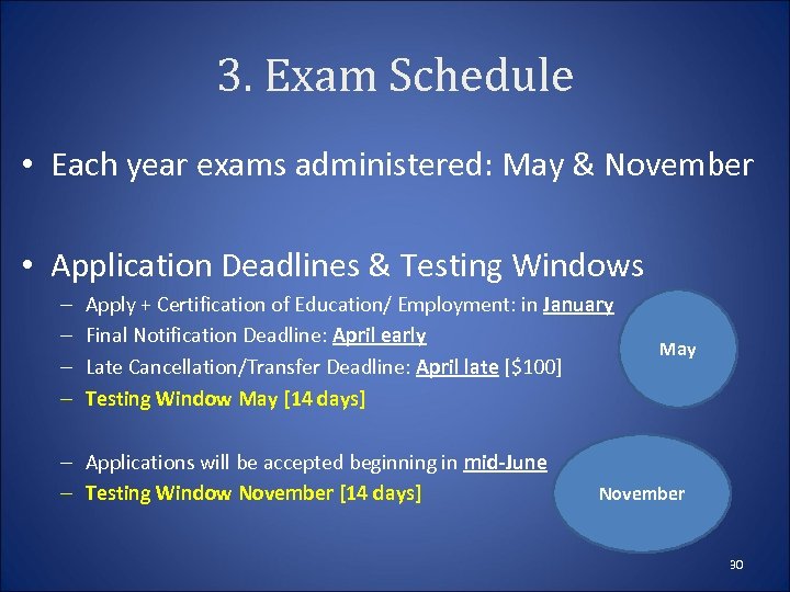 3. Exam Schedule • Each year exams administered: May & November • Application Deadlines