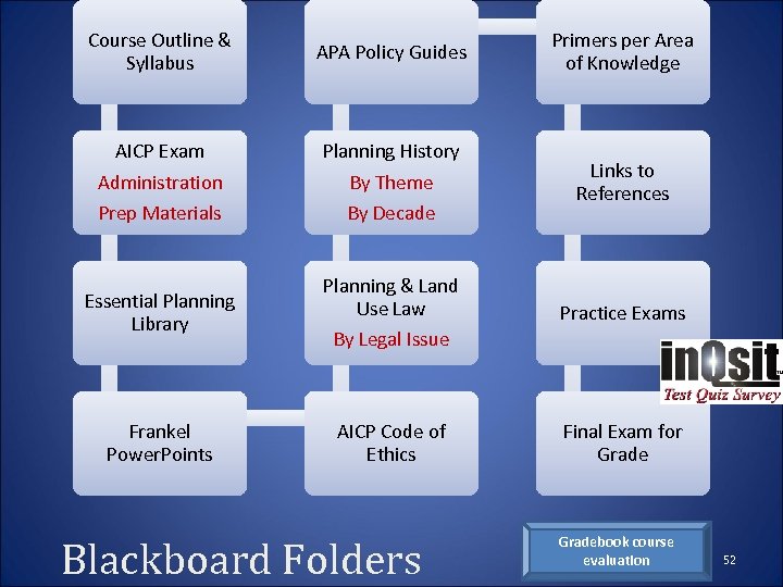 Course Outline & Syllabus APA Policy Guides AICP Exam Administration Planning History By Theme