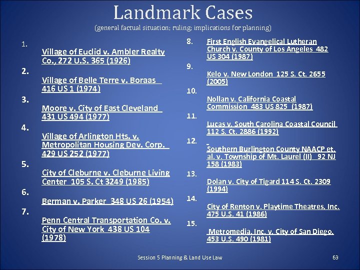 Landmark Cases (general factual situation; ruling; implications for planning) 1. 2. 3. 4. 5.