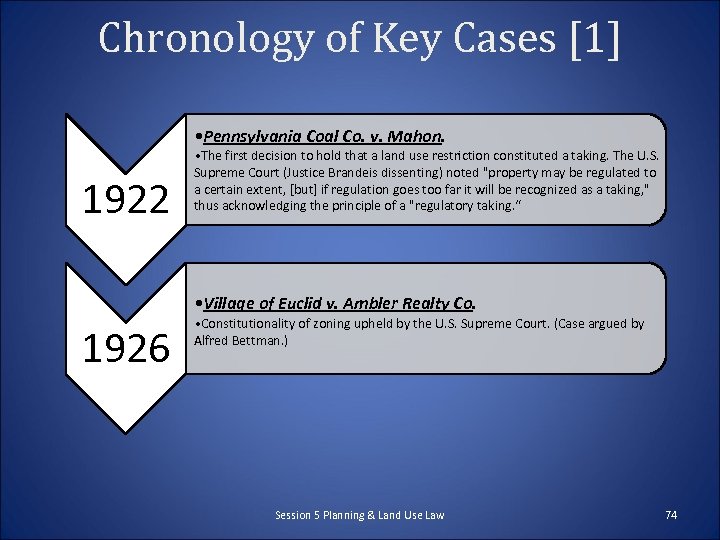 Chronology of Key Cases [1] • Pennsylvania Coal Co. v. Mahon. 1922 • The
