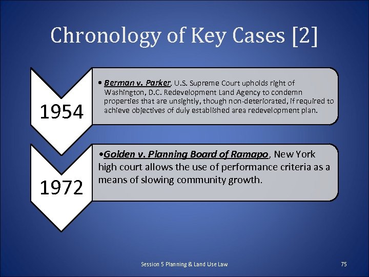 Chronology of Key Cases [2] • Berman v. Parker, U. S. Supreme Court upholds