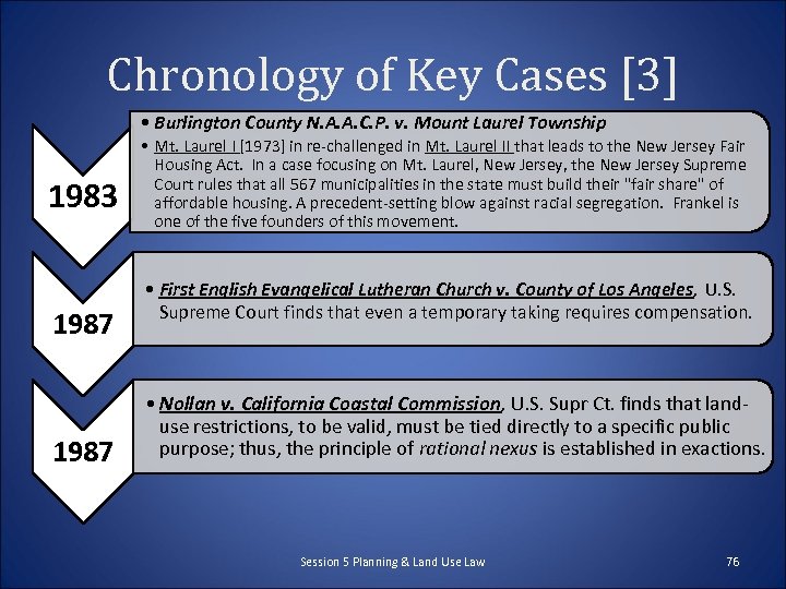 Chronology of Key Cases [3] • Burlington County N. A. A. C. P. v.