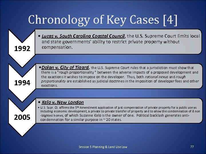 Chronology of Key Cases [4] 1992 • Lucas v. South Carolina Coastal Council, the