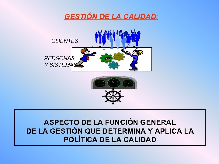 GESTIÓN DE LA CALIDAD: CLIENTES PERSONAS Y SISTEMAS ASPECTO DE LA FUNCIÓN GENERAL DE