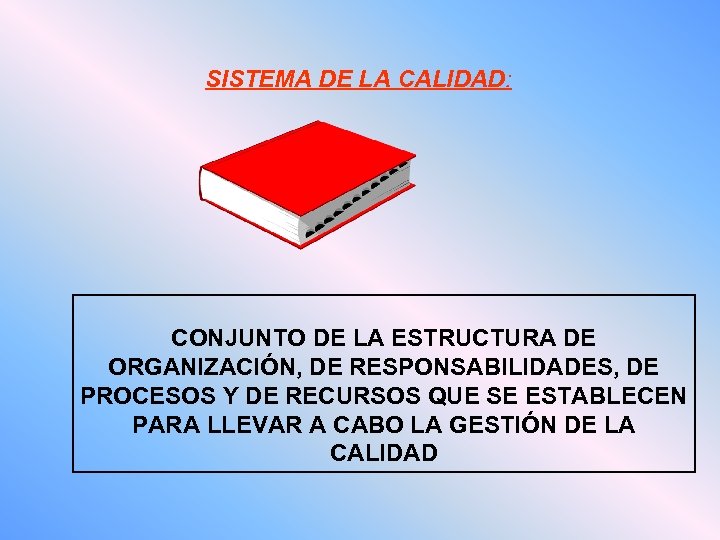 SISTEMA DE LA CALIDAD: CONJUNTO DE LA ESTRUCTURA DE ORGANIZACIÓN, DE RESPONSABILIDADES, DE PROCESOS