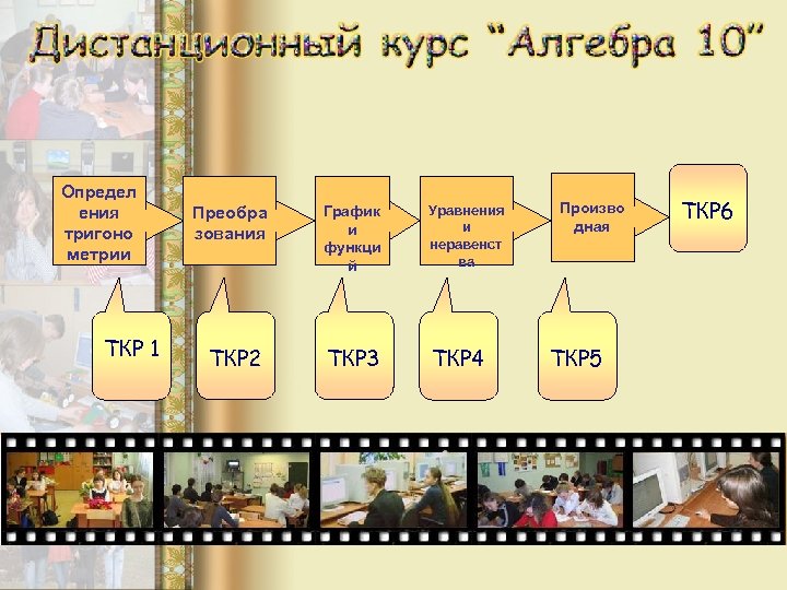 Определ ения тригоно метрии ТКР 1 Преобра зования ТКР 2 График и функци й