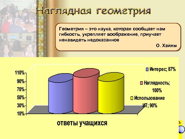 Геометрия – это наука, которая сообщает нам гибкость, укрепляет воображение, приучает ненавидеть недоказанное О.