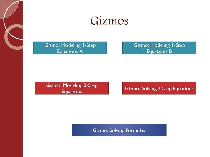 Gizmos Gizmo: Modeling 1 -Step Equations A Gizmo: Modeling 2 -Step Equations Gizmo: Modeling