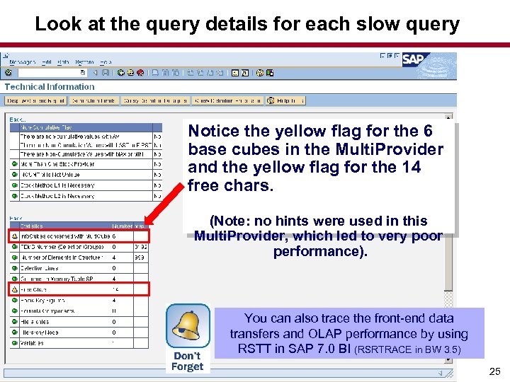 Look at the query details for each slow query Notice the yellow flag for