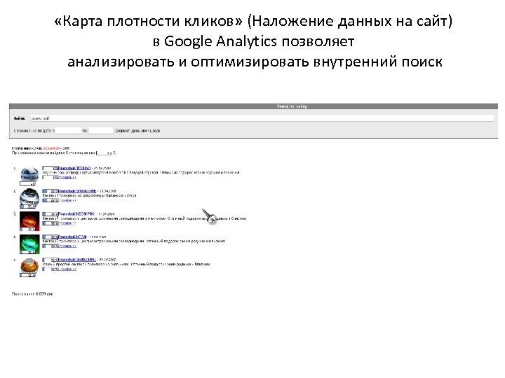  «Карта плотности кликов» (Наложение данных на сайт) в Google Analytics позволяет анализировать и