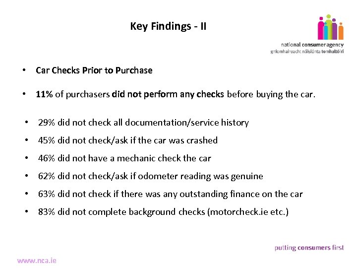 Key Findings - II 5 • Car Checks Prior to Purchase • 11% of