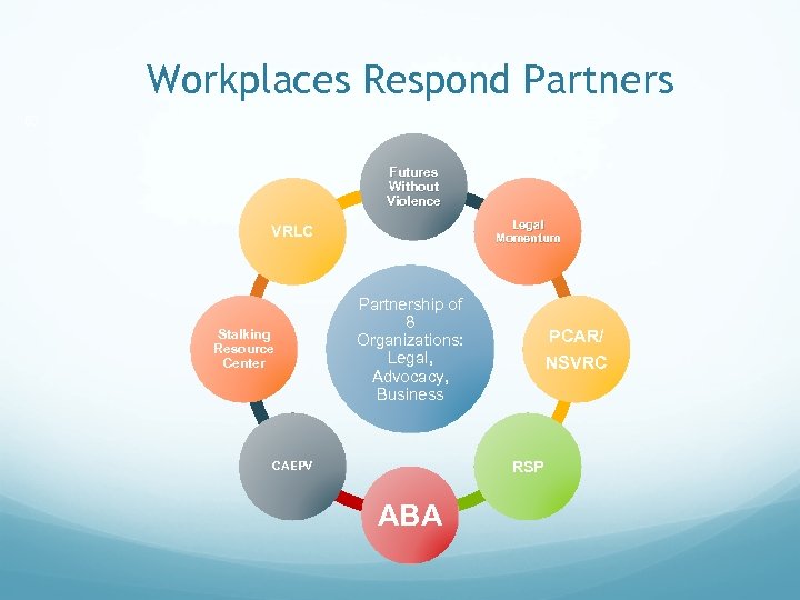 Workplaces Respond Partners 63 Futures Without Violence Legal Momentum VRLC Stalking Resource Center Partnership