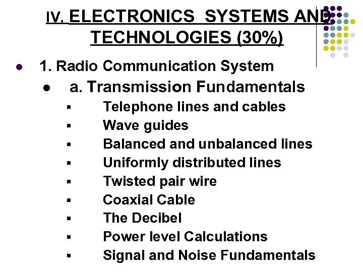 IV. ELECTRONICS SYSTEMS AND TECHNOLOGIES (30%) l 1. Radio Communication System l a. Transmission