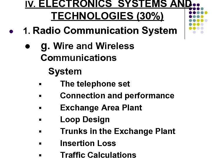 IV. ELECTRONICS SYSTEMS AND l TECHNOLOGIES (30%) 1. Radio Communication System l g. Wire