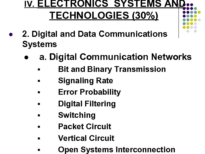 IV. ELECTRONICS SYSTEMS AND TECHNOLOGIES (30%) l 2. Digital and Data Communications Systems l