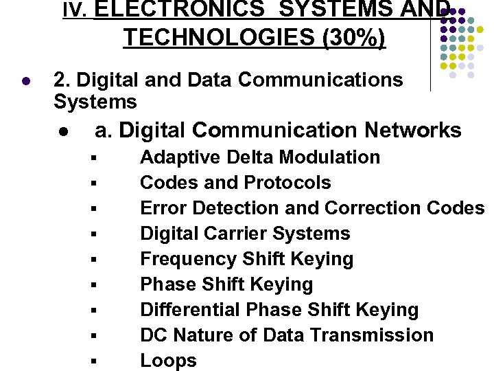 IV. ELECTRONICS SYSTEMS AND TECHNOLOGIES (30%) l 2. Digital and Data Communications Systems l