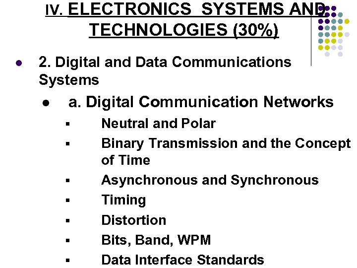 IV. ELECTRONICS SYSTEMS AND TECHNOLOGIES (30%) l 2. Digital and Data Communications Systems l