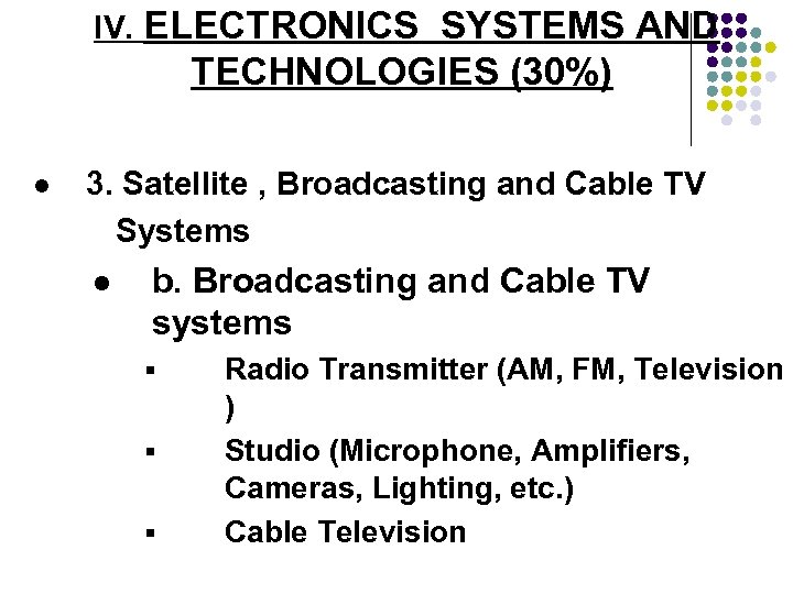 IV. ELECTRONICS SYSTEMS AND TECHNOLOGIES (30%) l 3. Satellite , Broadcasting and Cable TV