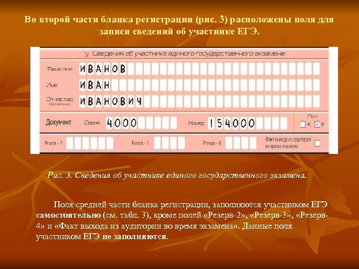 Во второй части бланка регистрации (рис. 3) расположены поля для записи сведений об участнике