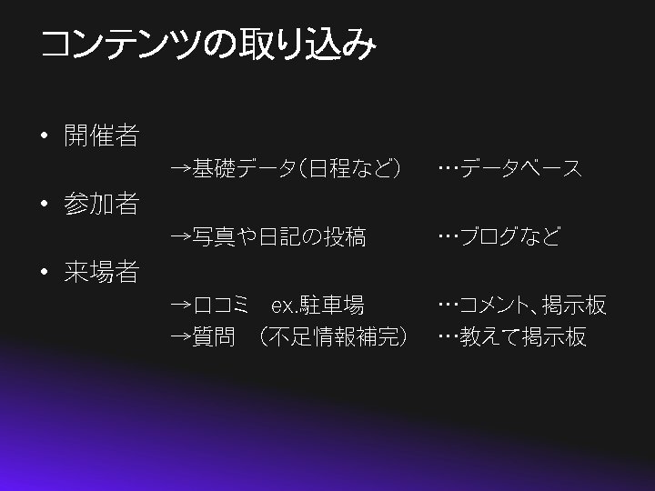 コンテンツの取り込み • 開催者 →基礎データ（日程など） …データベース →写真や日記の投稿 …ブログなど →口コミ　ex. 駐車場 →質問　（不足情報補完） …コメント、掲示板 …教えて掲示板 • 参加者