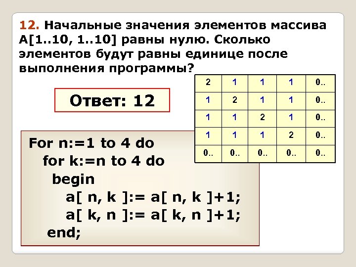 12. Начальные значения элементов массива A[1. . 10, 1. . 10] равны нулю. Сколько